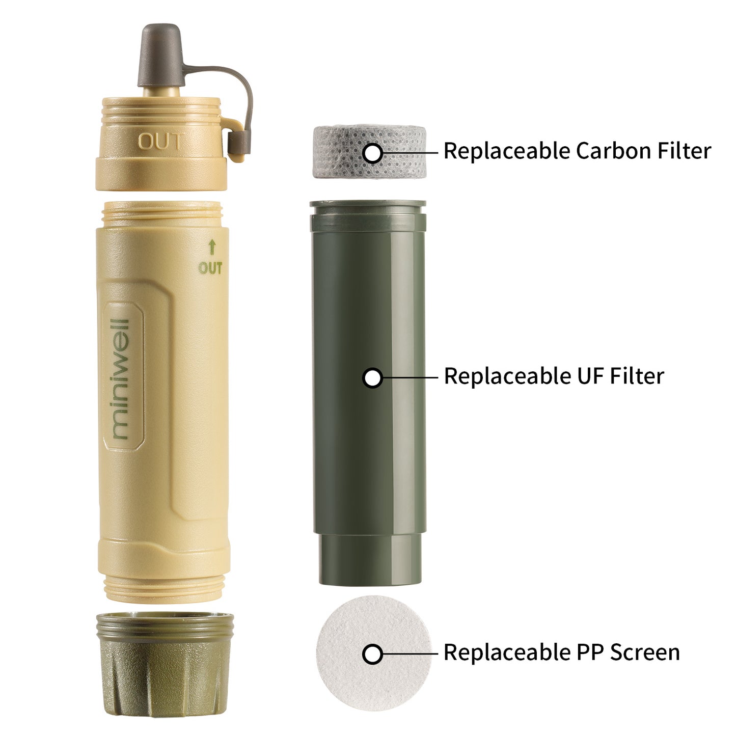 Outdoor Portable Water Purifier Filtration